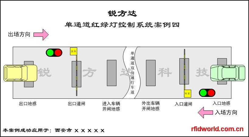 电暖器控制器接线图